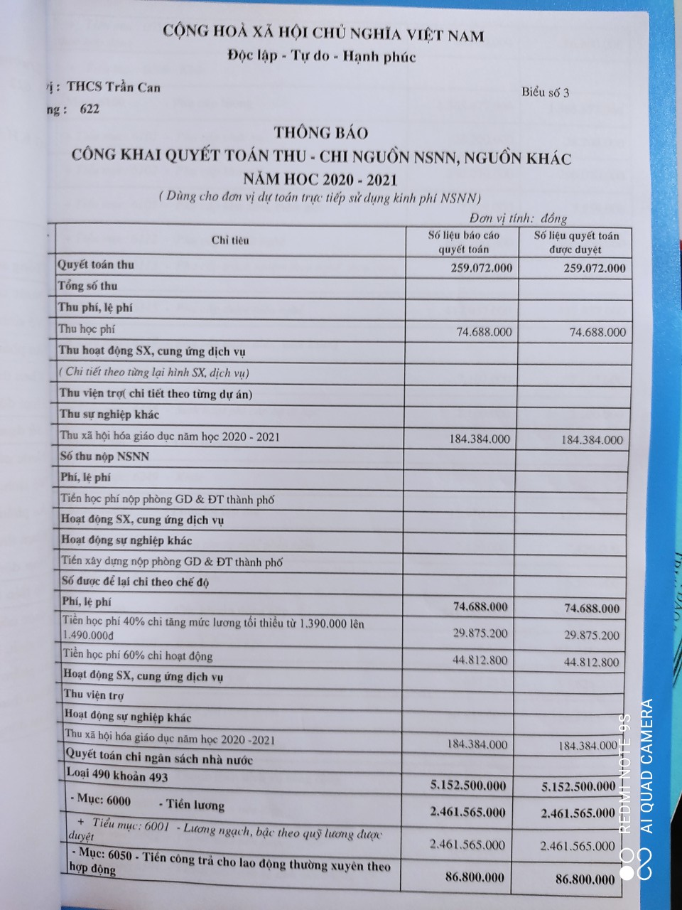 Thông báo công khai quyết toán thu - Chi nguồn nsnc nguồn khác